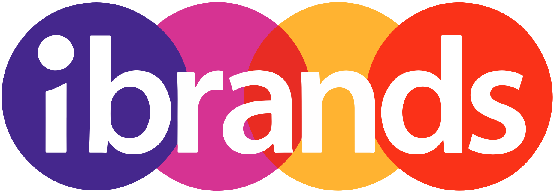 ibrands Logo